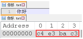 你好 gbk 编码 十六进制