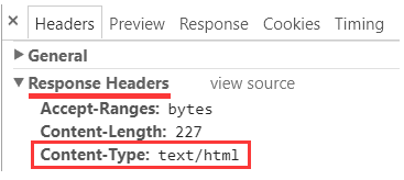Response headers content-type 没有 charset
