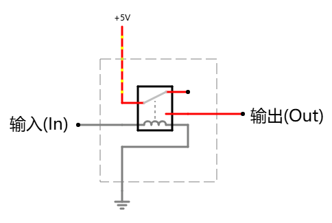 继电器