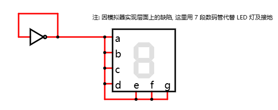 把非门的输出和输入相连构成一个振荡器