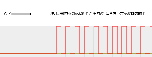 振荡器脉冲的上升沿和下降沿