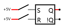 R-S触发器的符号