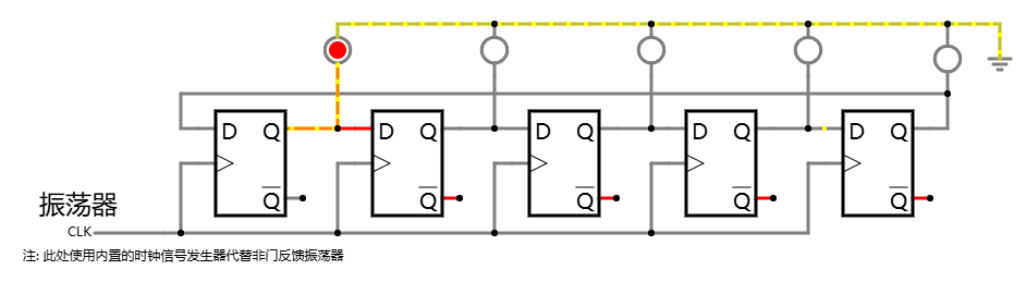 采用上升沿D触发器和振荡器的走马灯电路