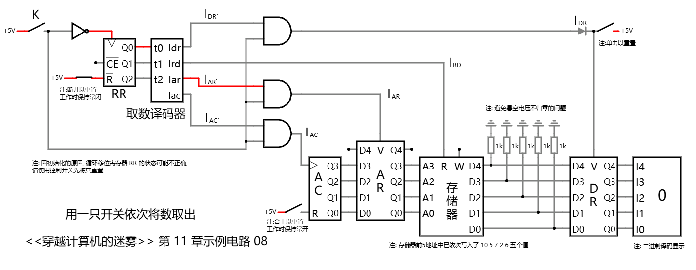 用一只开关依次将数取出