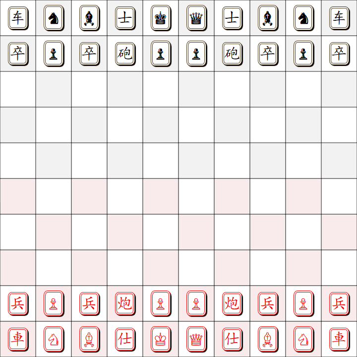 国中象棋示意图 国际中国混合象棋