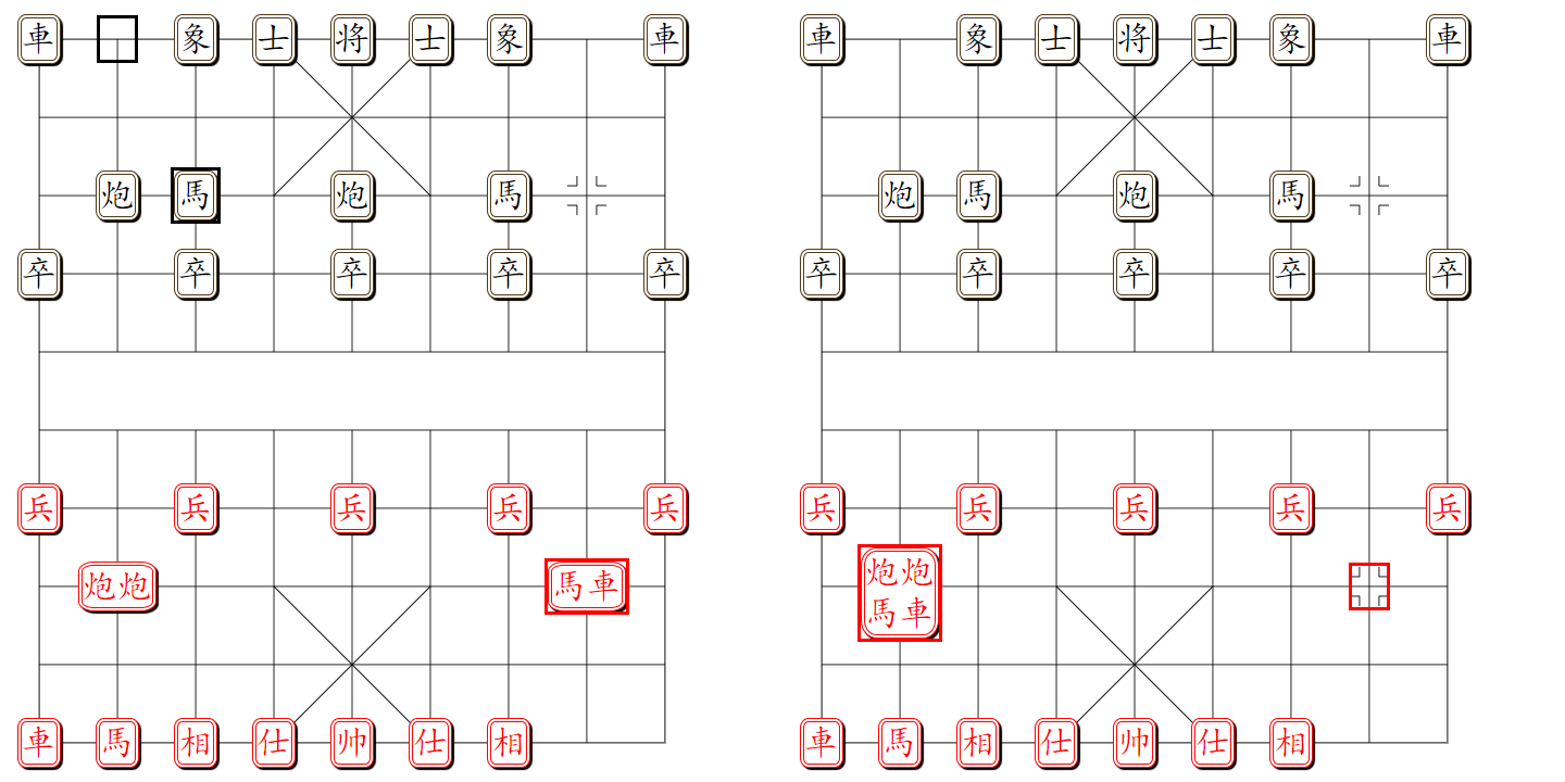 组易象棋-棋子组与棋子组-组合示意图
