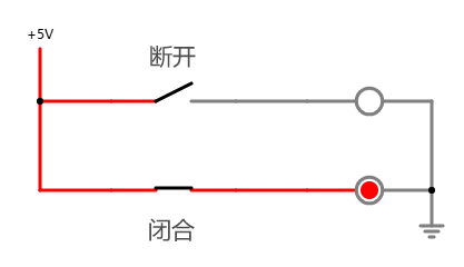 circuitjs 开关断开及闭合状态