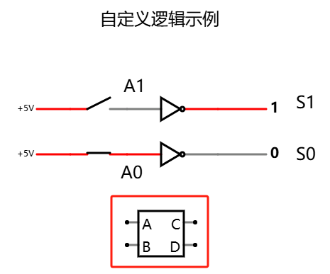 circuitjs 自定义逻辑 custom logic 实例