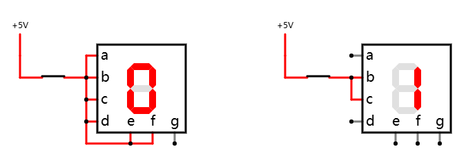 7 段 LED 显示器显示 0 和 1