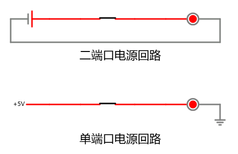 circuitjs 二端口电源 vs 单端口电源